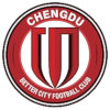 Chengdu Rongcheng II
