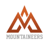 Mohawk College (Women)