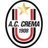 A. C. Krema 1908