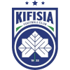 Kifisias (Women)