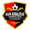 Kun Khalifat