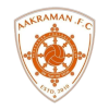 Sikkim Aakraman