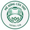 Me Kong Can Tho