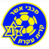 Maccabi Kiryat Gat (Youth)