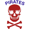 Emmarentia Pirates (Women)