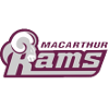 Macarthur Rams U23 (Women)