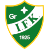 Grankulla (Women)