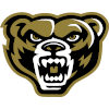 Oakland Golden Grizzlies