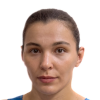 Vusala Parfianovich
