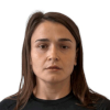 Ludmila Scurco