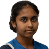 Satya Aspathi