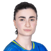 Elizabet Abraamian