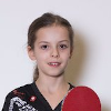 Fanny Doutaz
