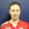 Maria Dolgikh