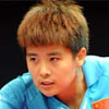 Zhao Zhaoyan