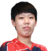 Yu Jie Huang
