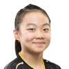 Irene Yeoh