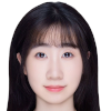 Zhao Shang