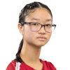 Sunny Zhang