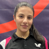 Camilla Romanok