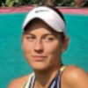 Masa Jankovic