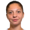 Antonia Ruzic