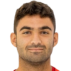 Michael Bassem Sobhy