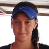 Janika Kusy Alzugaray