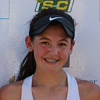 Kate Sharabura