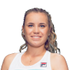 Sofia Kenin