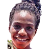 Samantha Imbo Nloga