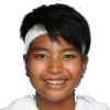 Mananchaya Sawangkaew