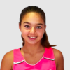 Sapir Cohen