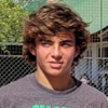 Felipe De Dios