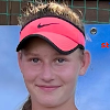 Klara Kajabova
