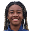 Tyra Caterina Grant
