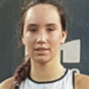 Iaroslava Sviatetckaia