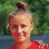 Eszter Dorka Finak