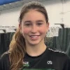 Sophia Holod