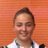 Cayetana Gutierrez Imaz