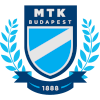 MTK Kek (Women)