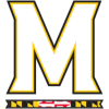 Maryland (Women)