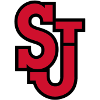 St. Johns (Women)