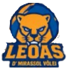 Mirassol U19 (Women)