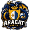 Aracati