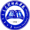 Baotou Teachers College (Women)
