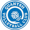 Kuanysh II U21