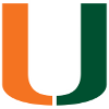 Miami Hurricanes (Women)
