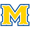 McNeese State (Women)