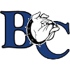 Barton College